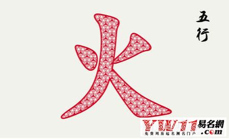 屬火的字|五行属火的字 (共1192个全)